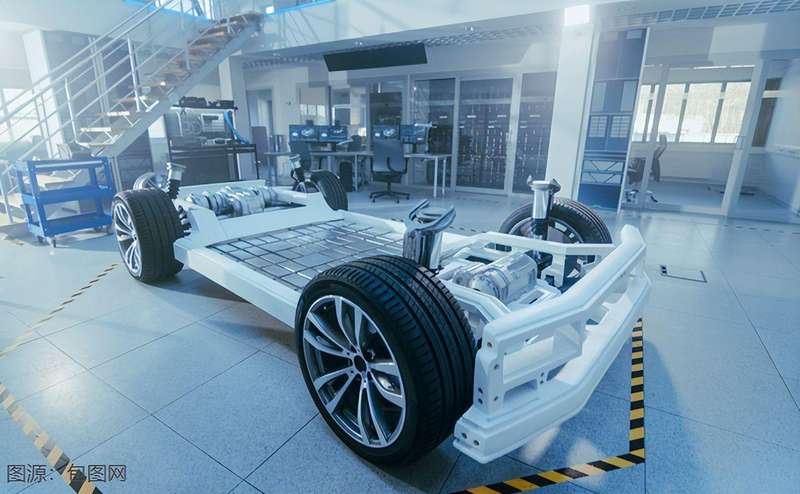 152-中创新航利润暴增