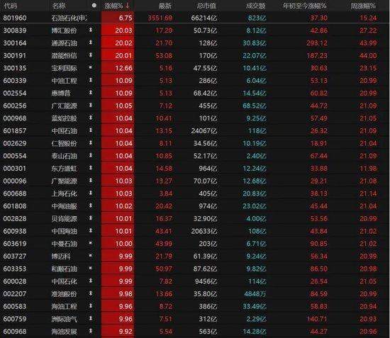  国际视野：A股放量杀跌，明日能否反抽？ 新闻 国际视野：A股放量杀跌，明日能否反抽？ 新闻