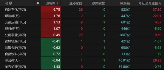 国际视野：A股放量杀跌，明日能否反抽？ 新闻 国际视野：A股放量杀跌，明日能否反抽？ 新闻