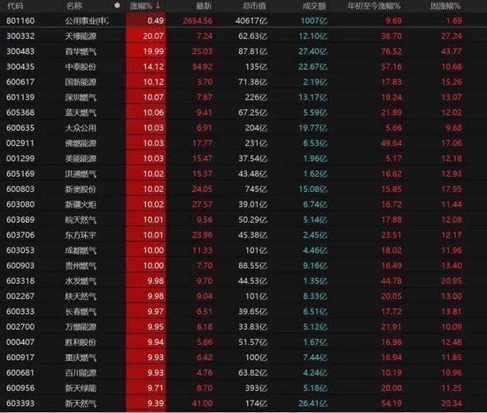  国际视野：A股放量杀跌，明日能否反抽？ 新闻 国际视野：A股放量杀跌，明日能否反抽？ 新闻