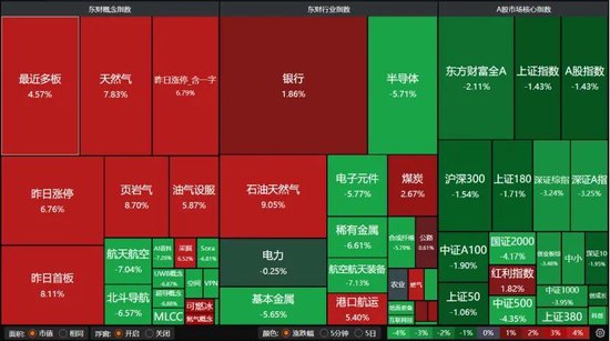 国际视野：A股放量杀跌，明日能否反抽？ 新闻 国际视野：A股放量杀跌，明日能否反抽？ 新闻