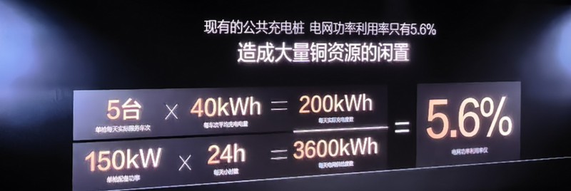  比亚迪闪充战略强势推进，第二代刀片电池引领补能新时代。 汽车科技