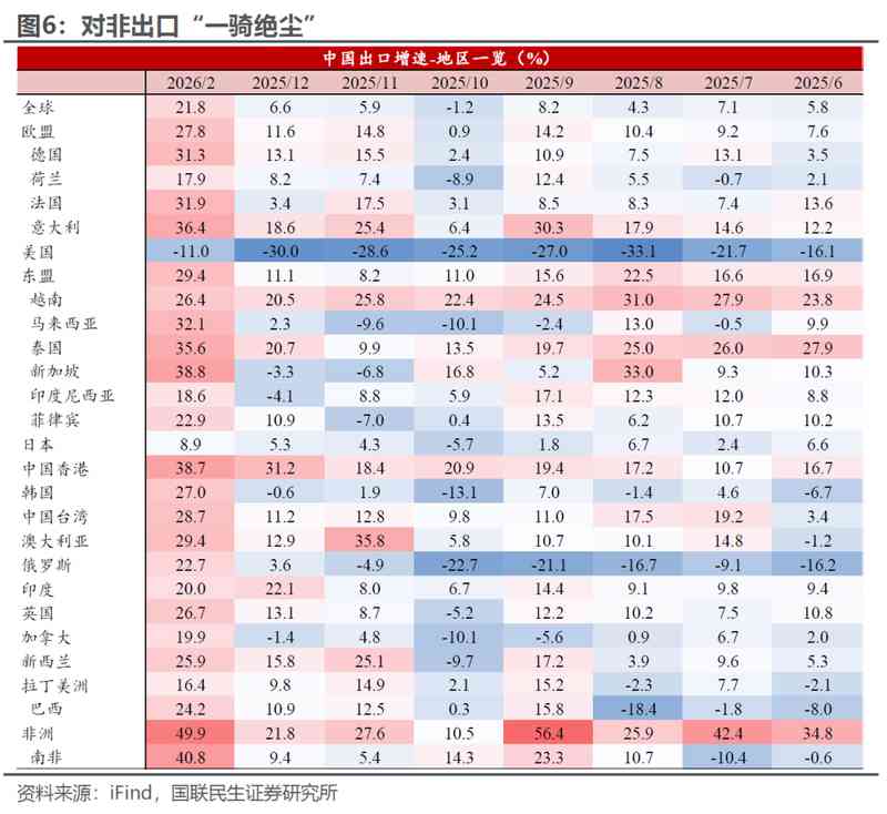  中国外贸开年亮眼表现；季节扰动之外，三重动力持续支撑；顺差格局延续，经济基本面获益。 股票财经 中国外贸开年亮眼表现；季节扰动之外，三重动力持续支撑；顺差格局延续，经济基本面获益。 股票财经 中国外贸开年亮眼表现；季节扰动之外，三重动力持续支撑；顺差格局延续，经济基本面获益。 股票财经 中国外贸开年亮眼表现；季节扰动之外，三重动力持续支撑；顺差格局延续，经济基本面获益。 股票财经 中国外贸开年亮眼表现；季节扰动之外，三重动力持续支撑；顺差格局延续，经济基本面获益。 股票财经