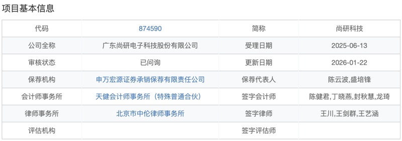  尚研科技北交所上市梦碎；对赌阴影笼罩，海尔依赖难题待解 股票财经 尚研科技北交所上市梦碎；对赌阴影笼罩，海尔依赖难题待解 股票财经 尚研科技北交所上市梦碎；对赌阴影笼罩，海尔依赖难题待解 股票财经