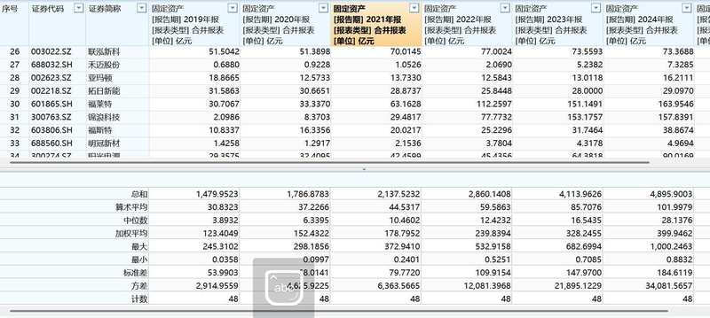  原油价格剧烈震荡，化石能源脆弱性凸显；光储新能源与煤化工赛道迎来加速发展机遇。 股票财经 原油价格剧烈震荡，化石能源脆弱性凸显；光储新能源与煤化工赛道迎来加速发展机遇。 股票财经 原油价格剧烈震荡，化石能源脆弱性凸显；光储新能源与煤化工赛道迎来加速发展机遇。 股票财经 原油价格剧烈震荡，化石能源脆弱性凸显；光储新能源与煤化工赛道迎来加速发展机遇。 股票财经