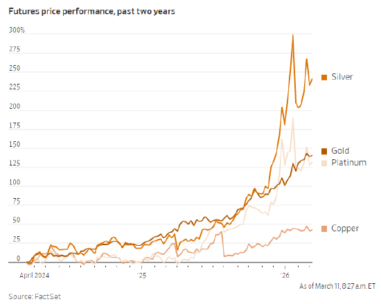  废料变宝藏，美国新创公司挑战传统冶炼模式。 汽车科技 废料变宝藏，美国新创公司挑战传统冶炼模式。 汽车科技