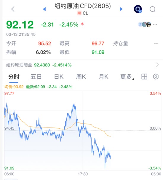  霍尔木兹海峡局势再起波澜，欧洲国家寻求对话通道。 股票财经 霍尔木兹海峡局势再起波澜，欧洲国家寻求对话通道。 股票财经 霍尔木兹海峡局势再起波澜，欧洲国家寻求对话通道。 股票财经 霍尔木兹海峡局势再起波澜，欧洲国家寻求对话通道。 股票财经