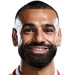  萨拉赫欧冠点球再失手；三次均现安菲尔德主场。 体育新闻