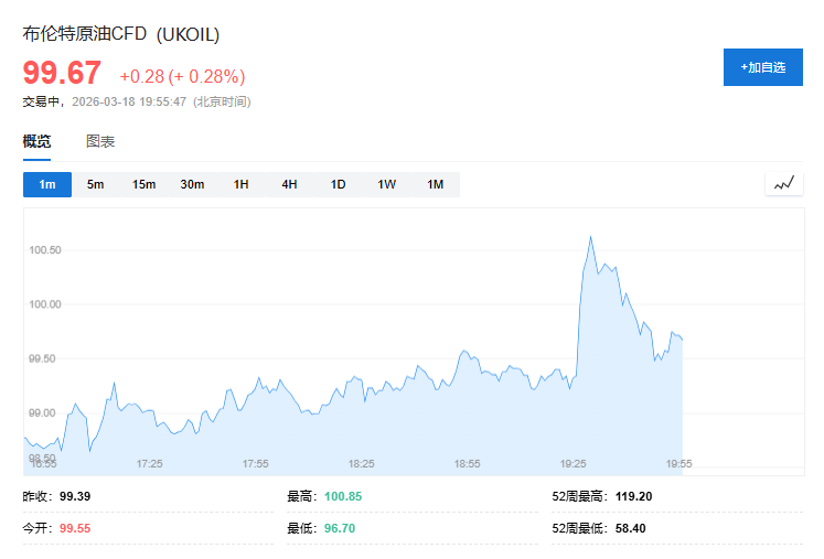  南帕斯气田空袭事件：中东能源链中断，全球经济面临考验；供应风险升级引市场警铃。 新闻 南帕斯气田空袭事件：中东能源链中断，全球经济面临考验；供应风险升级引市场警铃。 新闻 南帕斯气田空袭事件：中东能源链中断，全球经济面临考验；供应风险升级引市场警铃。 新闻