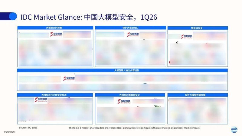  安恒信息荣登AI安全双报告核心名单；恒脑智能体展现硬核实力，守护龙虾生态。 IT技术 安恒信息荣登AI安全双报告核心名单；恒脑智能体展现硬核实力，守护龙虾生态。 IT技术 安恒信息荣登AI安全双报告核心名单；恒脑智能体展现硬核实力，守护龙虾生态。 IT技术 安恒信息荣登AI安全双报告核心名单；恒脑智能体展现硬核实力，守护龙虾生态。 IT技术 安恒信息荣登AI安全双报告核心名单；恒脑智能体展现硬核实力，守护龙虾生态。 IT技术