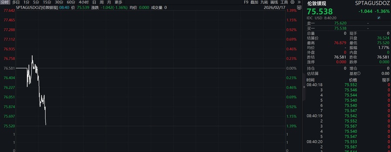  别再迷信市场消息：揭露波动背后的资本收割逻辑 股票财经 别再迷信市场消息：揭露波动背后的资本收割逻辑 股票财经