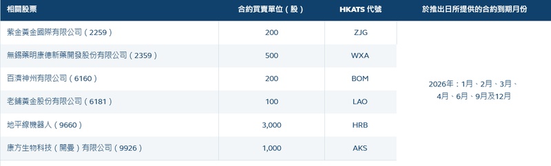  别再迷信市场消息：揭露波动背后的资本收割逻辑 股票财经 别再迷信市场消息：揭露波动背后的资本收割逻辑 股票财经