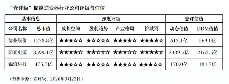  《服务消费提质惠民行动2026年工作方案》核心政策解析与深度研判指南 新闻 《服务消费提质惠民行动2026年工作方案》核心政策解析与深度研判指南 新闻