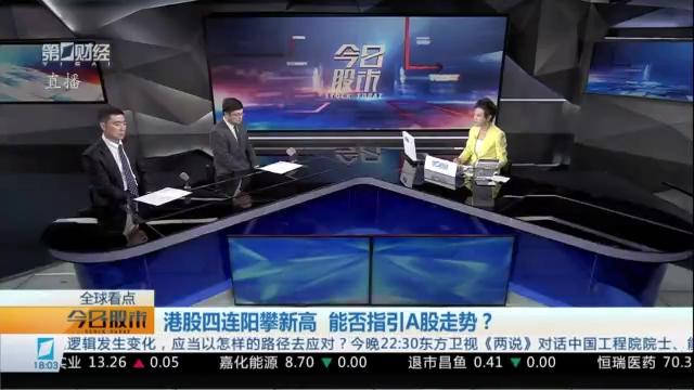  创业板指跌超2%背后：技术面与资金面的双重信号解析 股票财经 创业板指跌超2%背后：技术面与资金面的双重信号解析 股票财经