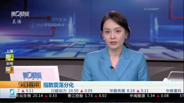  创业板指跌超2%背后：技术面与资金面的双重信号解析 股票财经 创业板指跌超2%背后：技术面与资金面的双重信号解析 股票财经