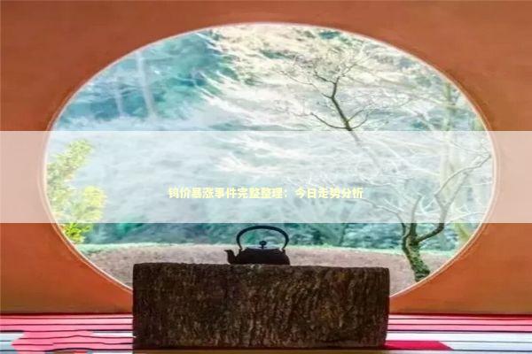 钨价暴涨事件完整整理：今日走势分析